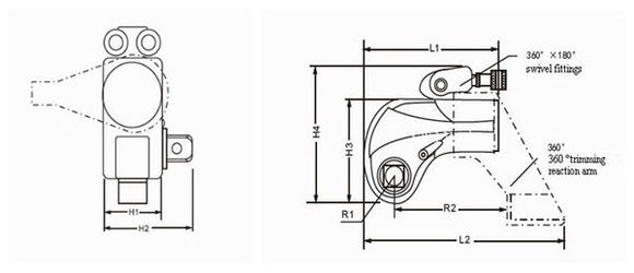 液压扳手的分类特点及工作原理